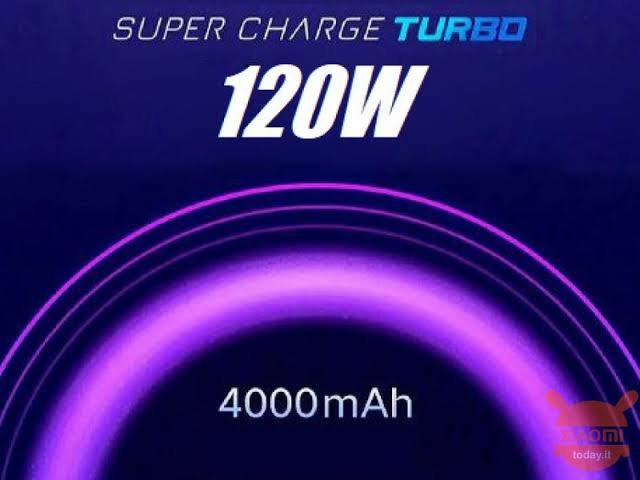 Xiaomi 120W Fast Charging